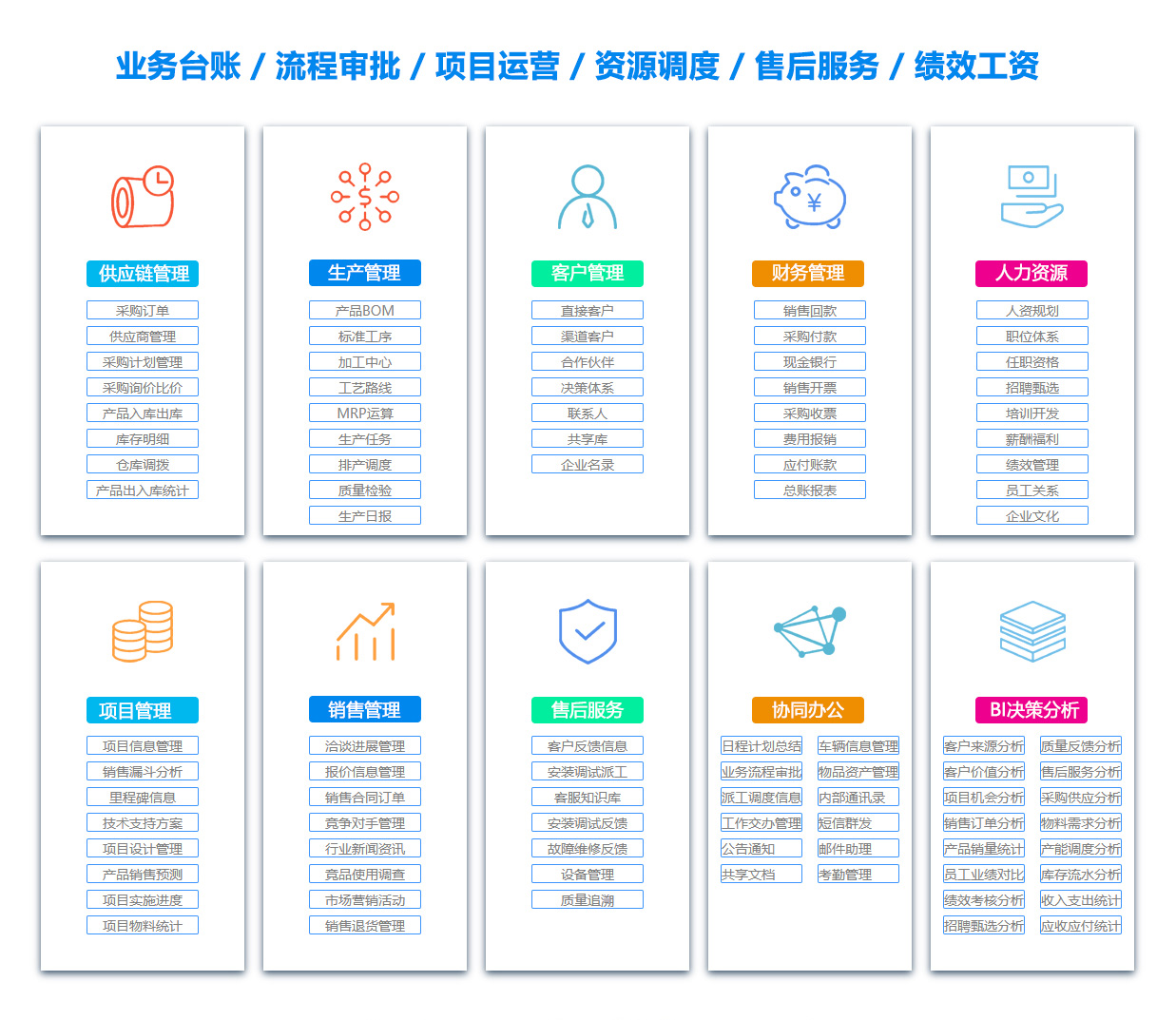 湘潭BI软件 湘潭BI软件